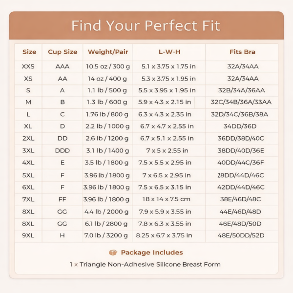 9ebea19a-308b-4d13-963e-041496c0205e-3 Non-Adhesive Silicone Prosthetic Breast - Right side