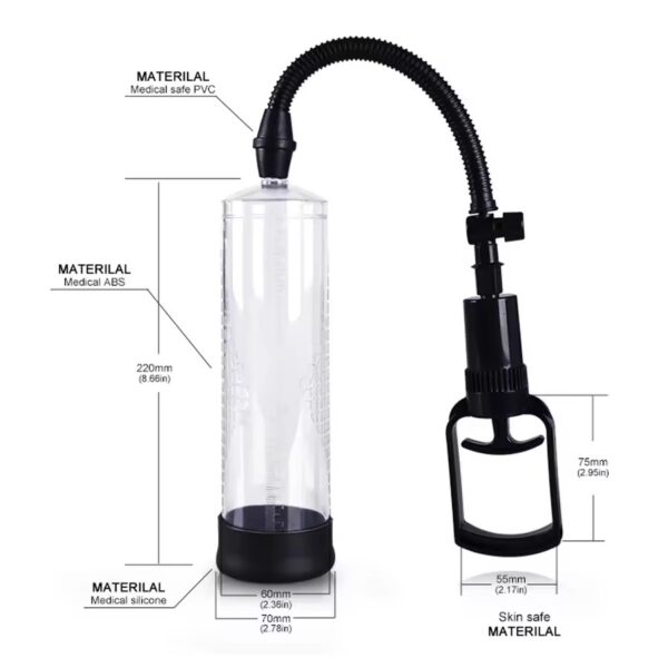 MaxFlow Power Pump