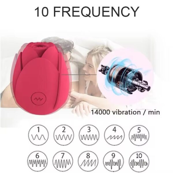 Maria Rose Sucking Vibrator