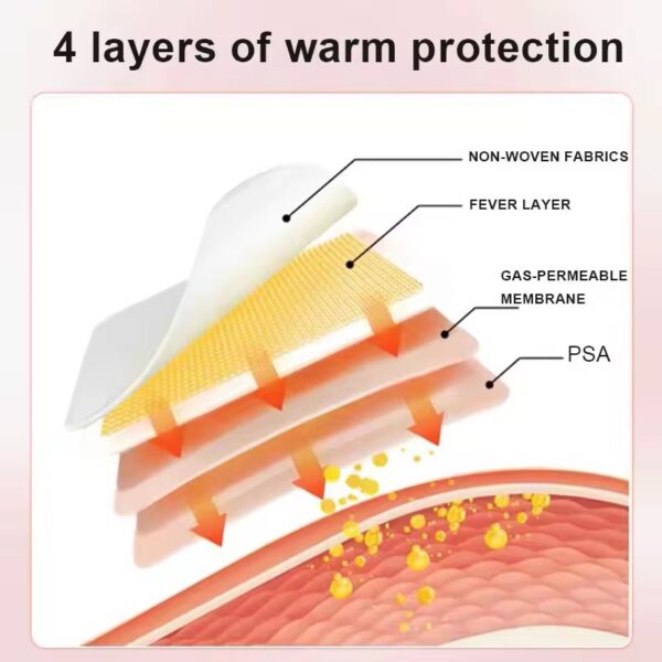 img_8107 Menstrual Relief Heat Pads