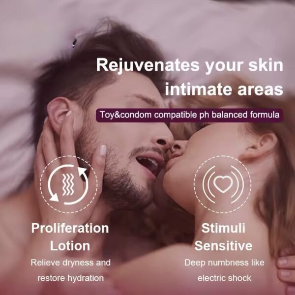 Yoni Climax Sensation Gel – Intimate Pleasure Enhancer