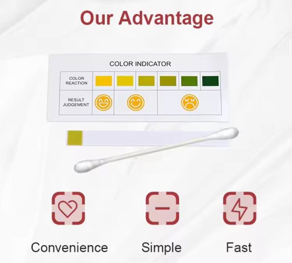 Feminine pH Balance Self-Test Kit – At-Home Vaginal Health Test